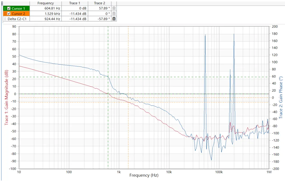 图表

AI 天生的内容可能不准确。。。。。。