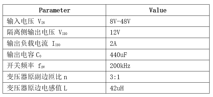 表格

AI 天生的内容可能不准确。。。。。。