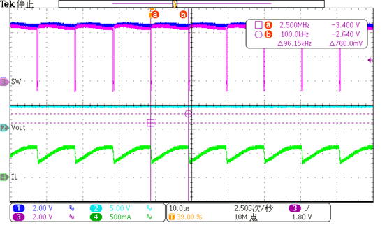 图片包括 日程表

AI 天生的内容可能不准确。。