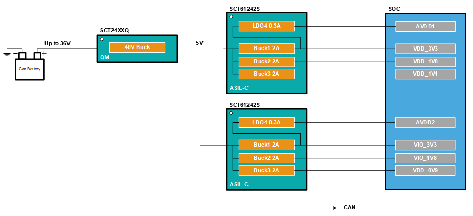 图示

AI 天生的内容可能不准确。。。。。。