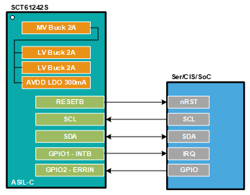 图示

AI 天生的内容可能不准确。。。。。。