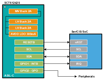 图示

AI 天生的内容可能不准确。。。。。。