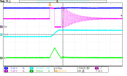 图形用户界面, 图表

AI 天生的内容可能不准确。。