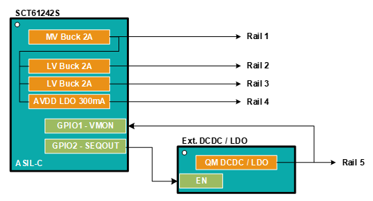 图示

AI 天生的内容可能不准确。。。。。。